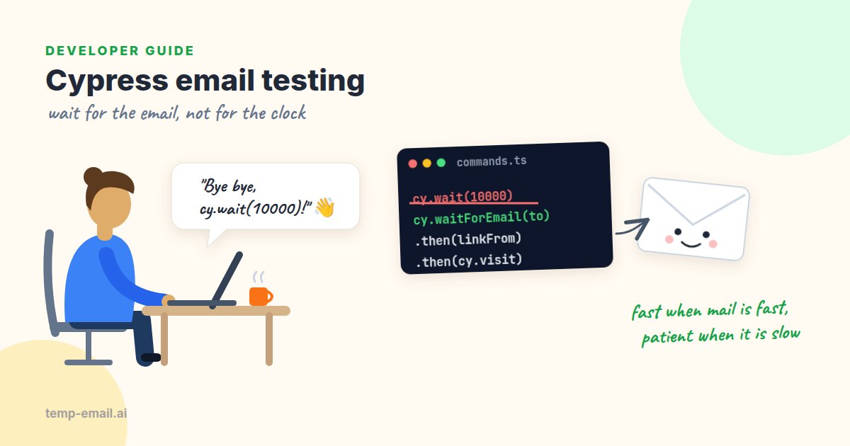 A tester at a laptop says goodbye to cy.wait(10000); a code card shows it crossed out and replaced by cy.waitForEmail.