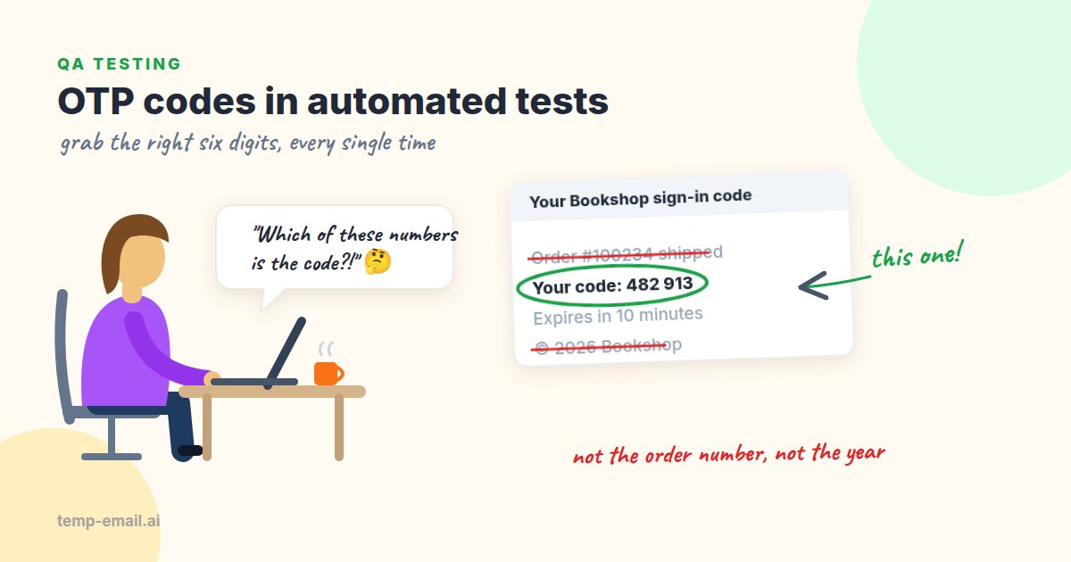 A puzzled tester looks at a sign-in email; the order number and the year are crossed out and the six-digit code is circled.