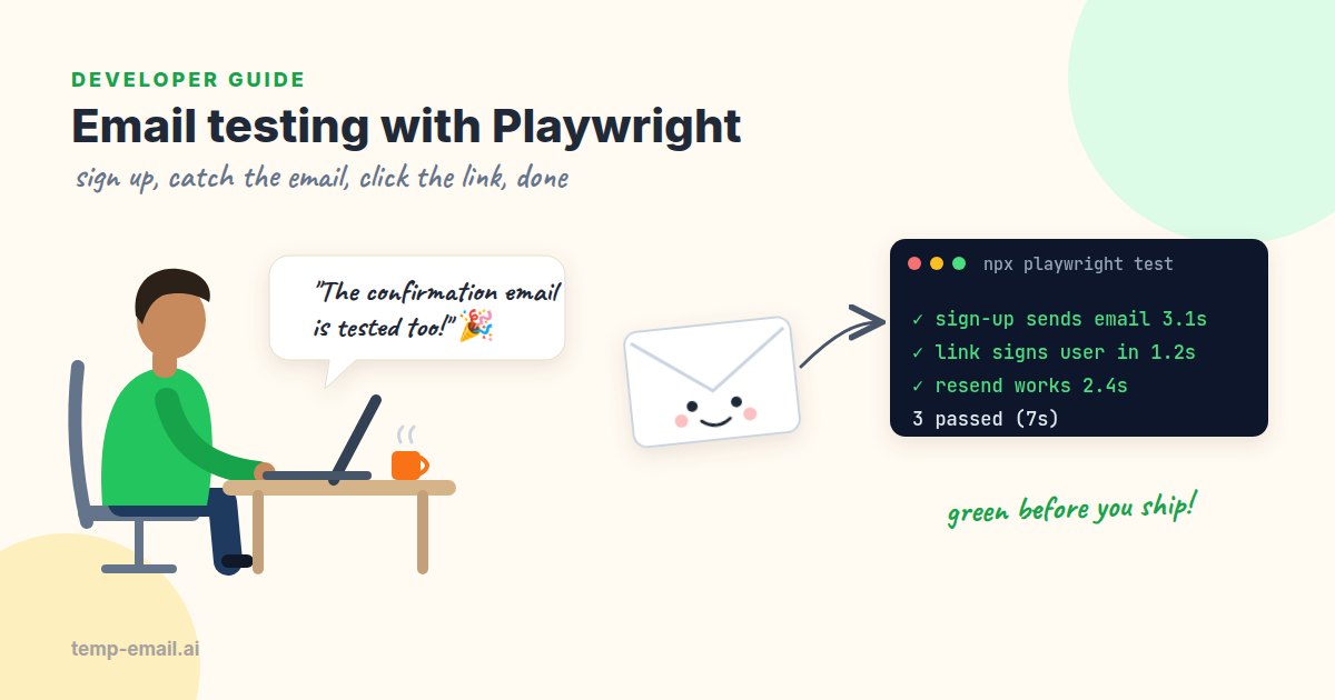 A happy developer at a laptop says the confirmation email is tested too, next to a terminal showing three passing Playwright tests.