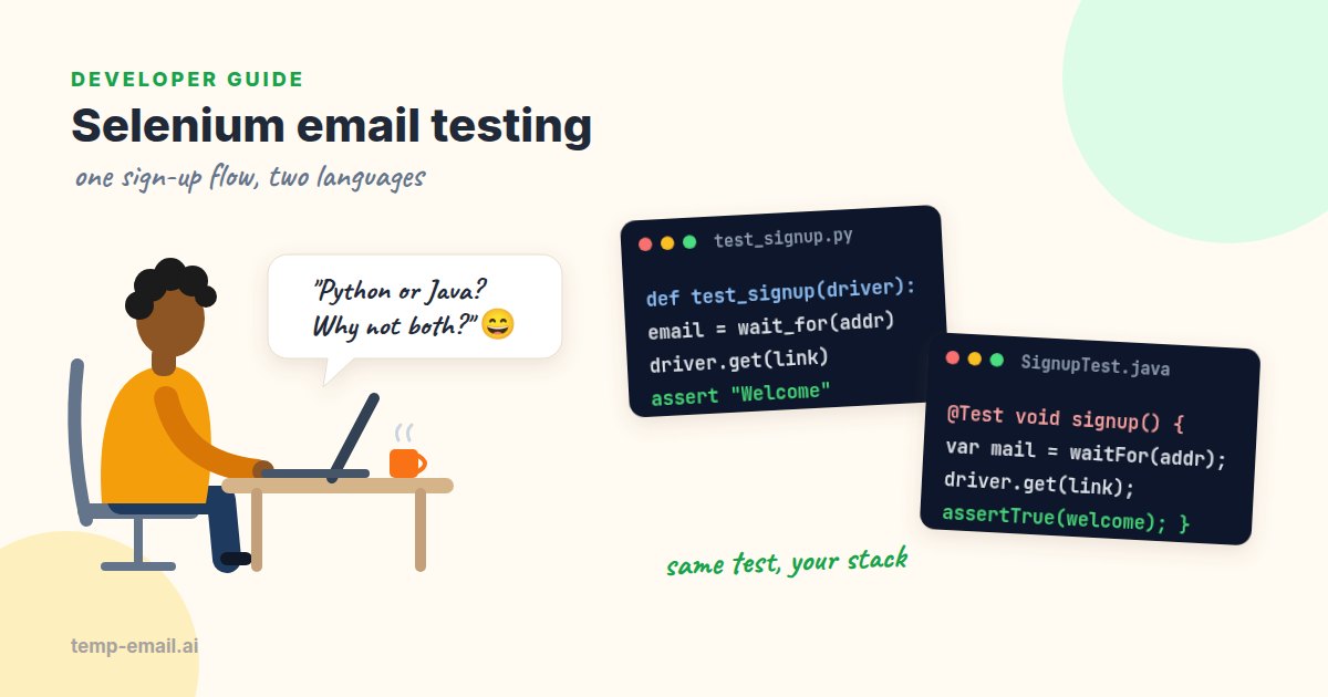 A developer at a desk with two code cards side by side: the same sign-up email test in Python with pytest and in Java with JUnit.